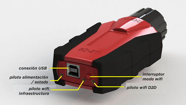 GS-911wifi conexiones